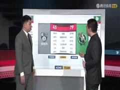 《2月2日 22-23赛季NBA常规赛 篮网VS凯尔特人》