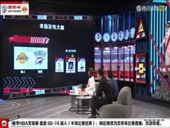 《3月25日 22-23赛季NBA常规赛 雷霆VS湖人》